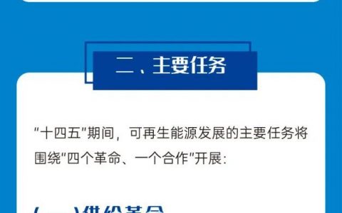 图解||《“十四五”可再生能源发展规划》20220601