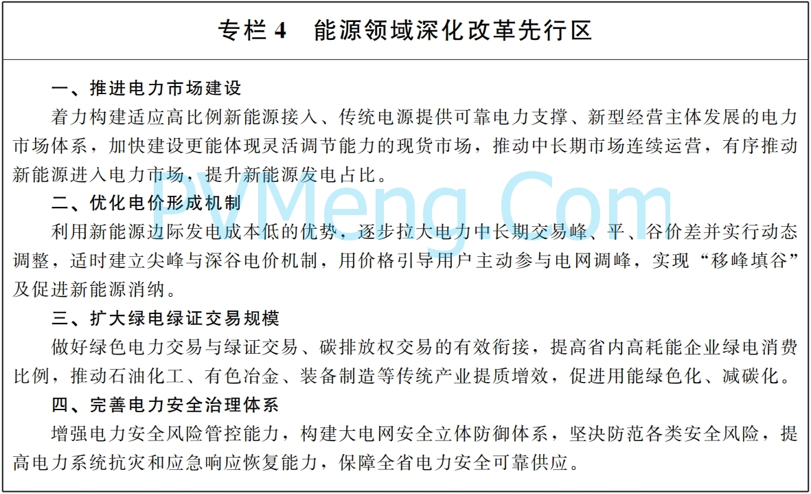 甘肃省人民政府办公厅关于印发打造全国重要的新能源及新能源装备制造基地行动方案的通知（甘政办发〔2025〕11号）20250211