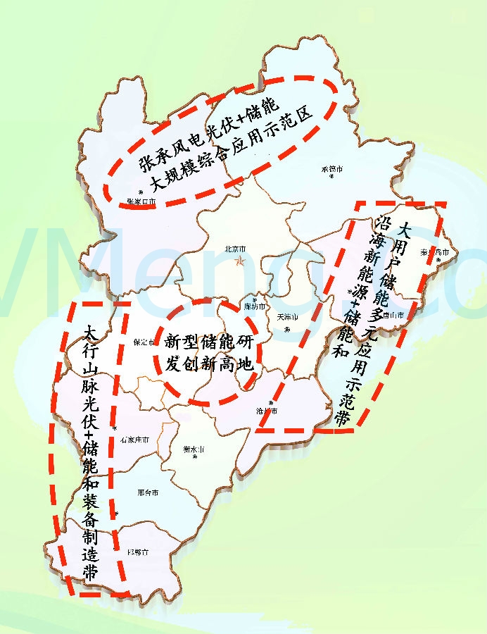 河北省发改委关于印发《河北省“十四五”新型储能发展规划》的通知20220410