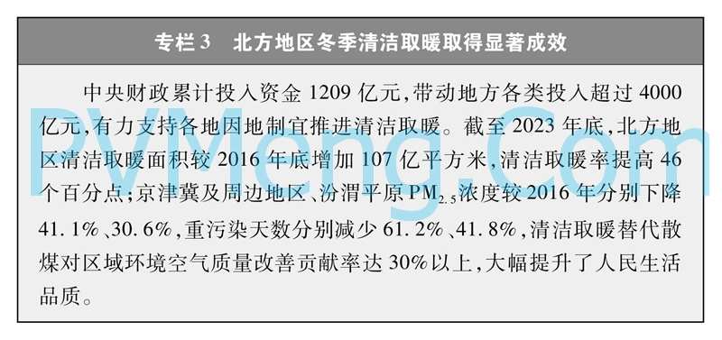 国务院新闻办公室发布《中国的能源转型》白皮书20240829