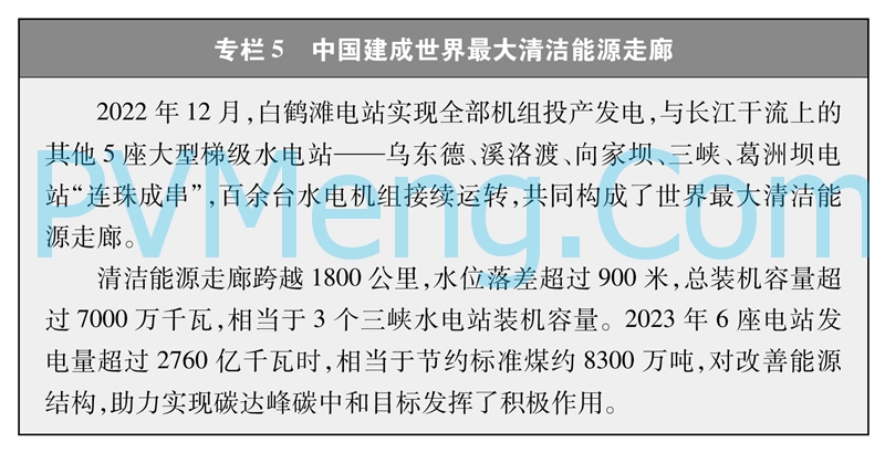 国务院新闻办公室发布《中国的能源转型》白皮书20240829