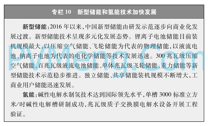 国务院新闻办公室发布《中国的能源转型》白皮书20240829