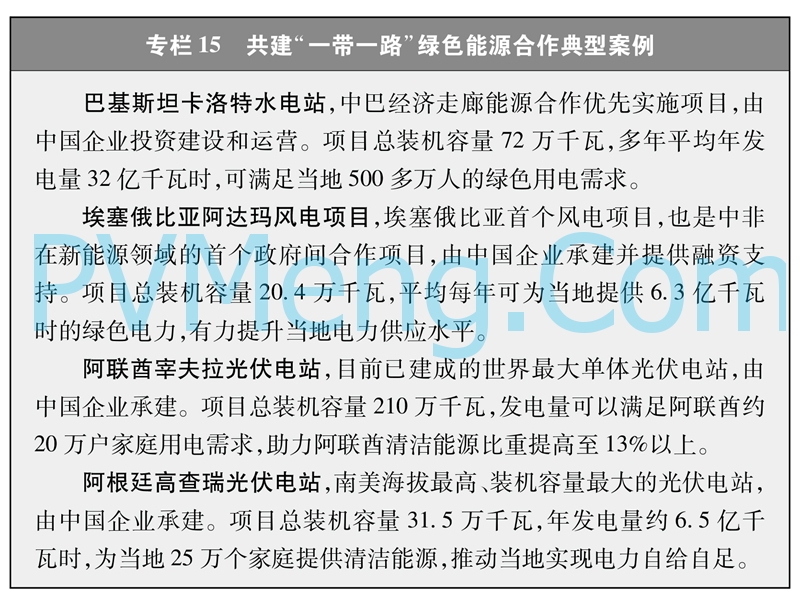 国务院新闻办公室发布《中国的能源转型》白皮书20240829