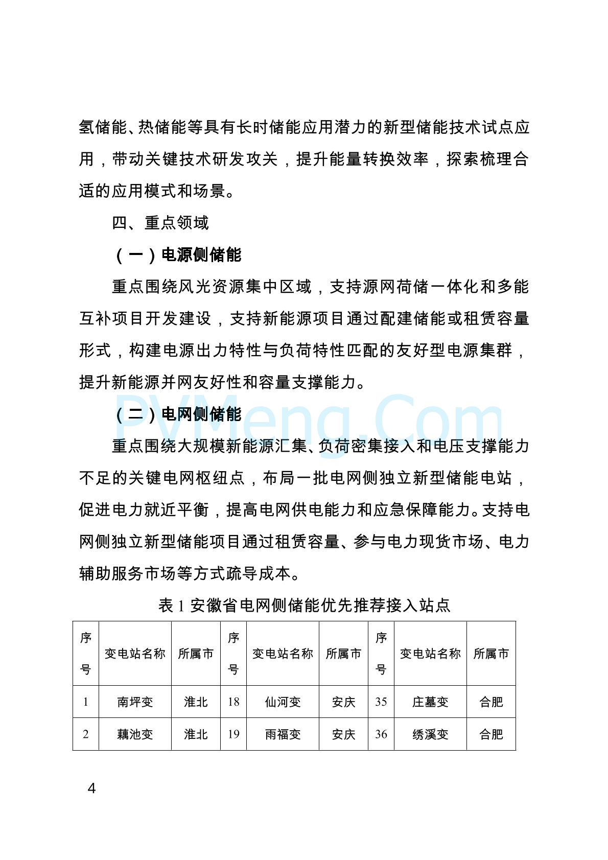 安徽省工业和信息化厅关于公开征求《安徽省新型储能推广应用实施方案（2024-2027年）》（征求意见稿）意见的公告20241023