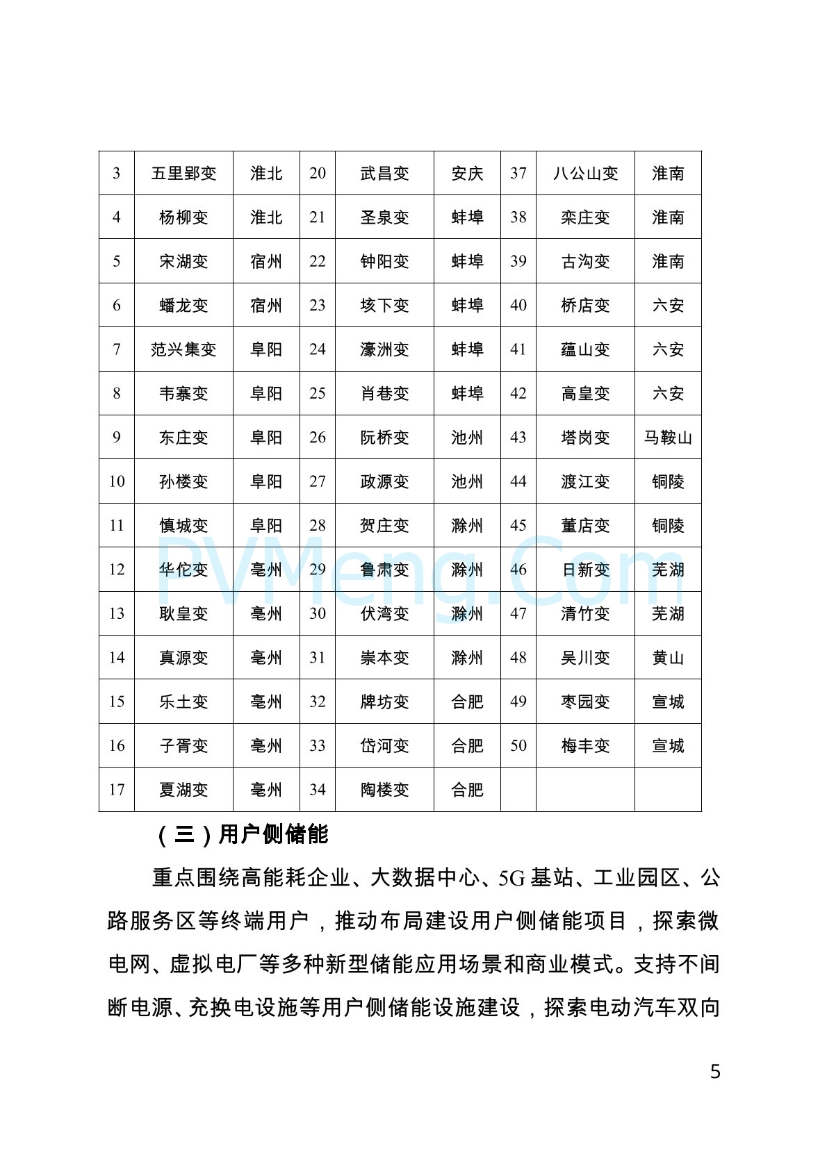 安徽省工业和信息化厅关于公开征求《安徽省新型储能推广应用实施方案（2024-2027年）》（征求意见稿）意见的公告20241023