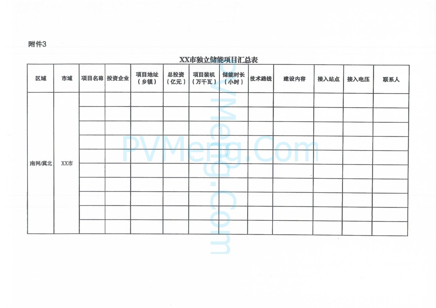 河北省发改委关于开展2025年独立储能项目申报工作的通知（冀发改能源〔2024〕1588号）20241202