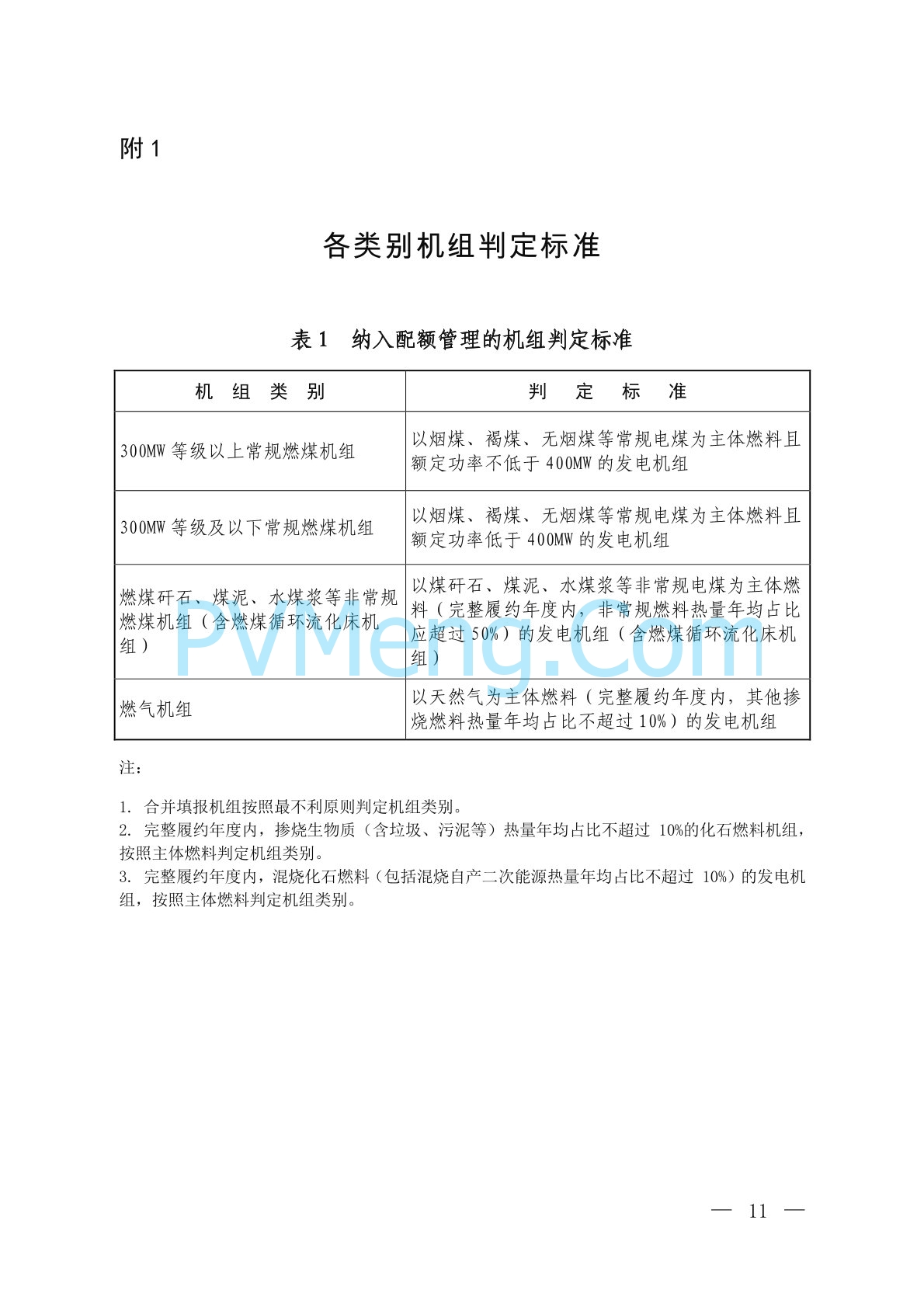 生态环境部关于公开征求《2023、2024年度全国碳排放权交易发电行业配额总量和分配方案（征求意见稿）》意见的通知（环办便函〔2024〕216号）20240702