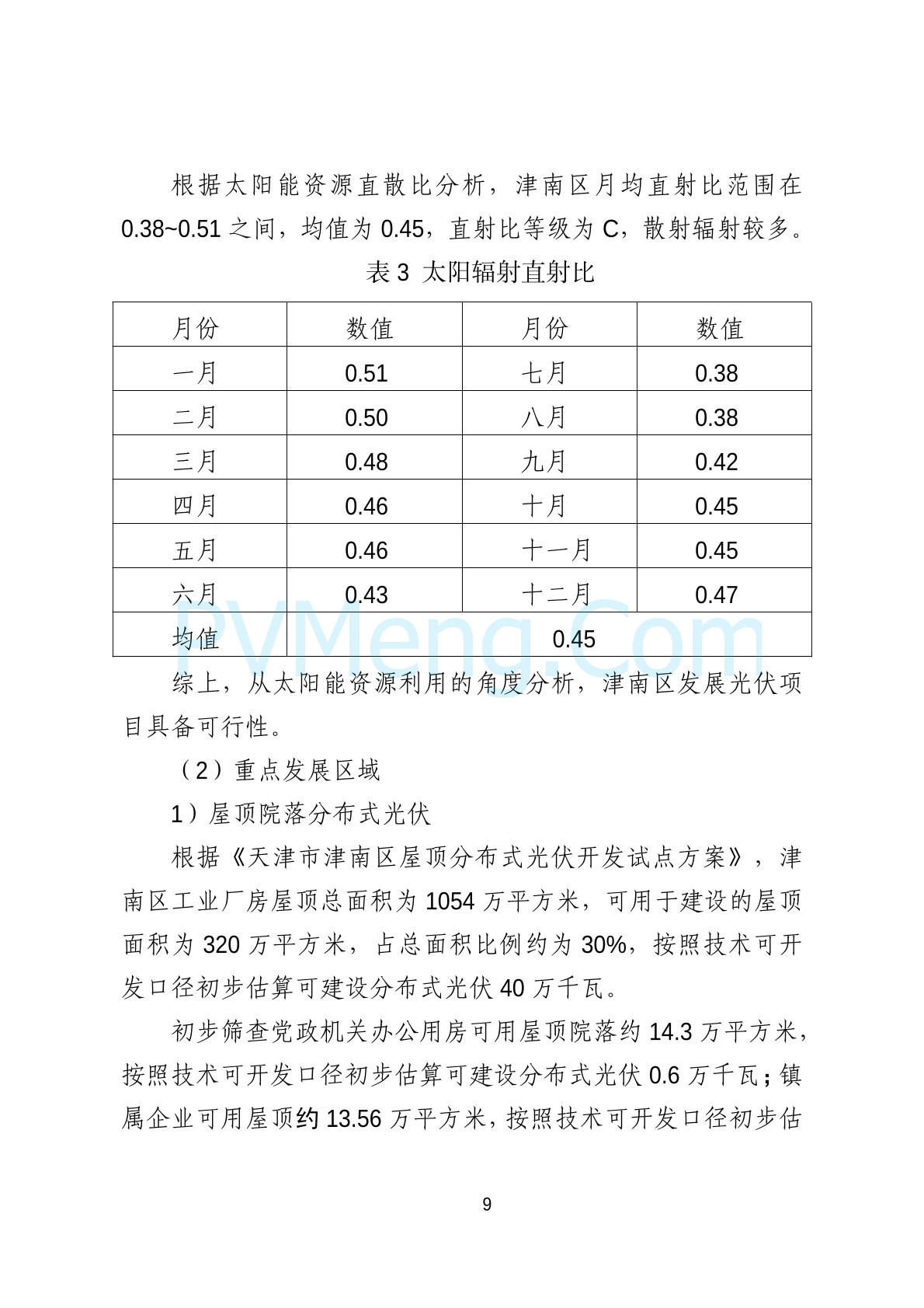 天津市津南区发改委关于可再生能源专项规划（2024-2030年）20241122