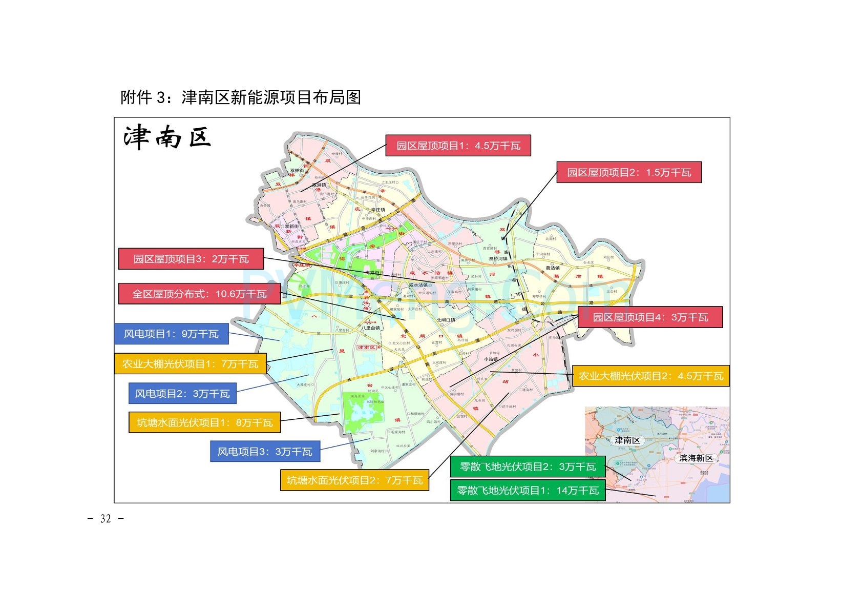 天津市津南区发改委关于可再生能源专项规划（2024-2030年）20241122