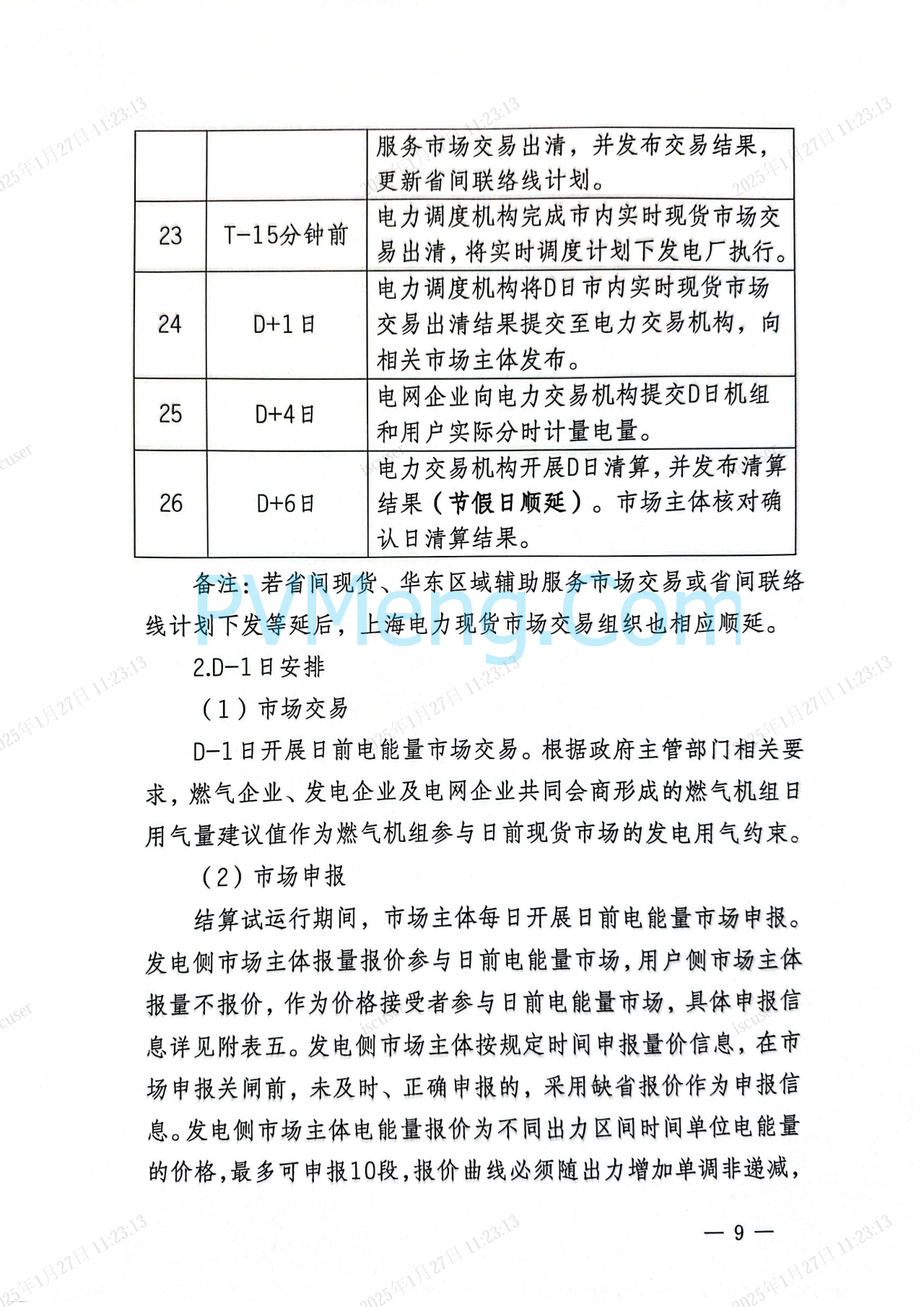 上海市发改委关于同意开展上海电力现货市场第二次结算试运行的复函（沪发改能源〔2025〕21号）20250126