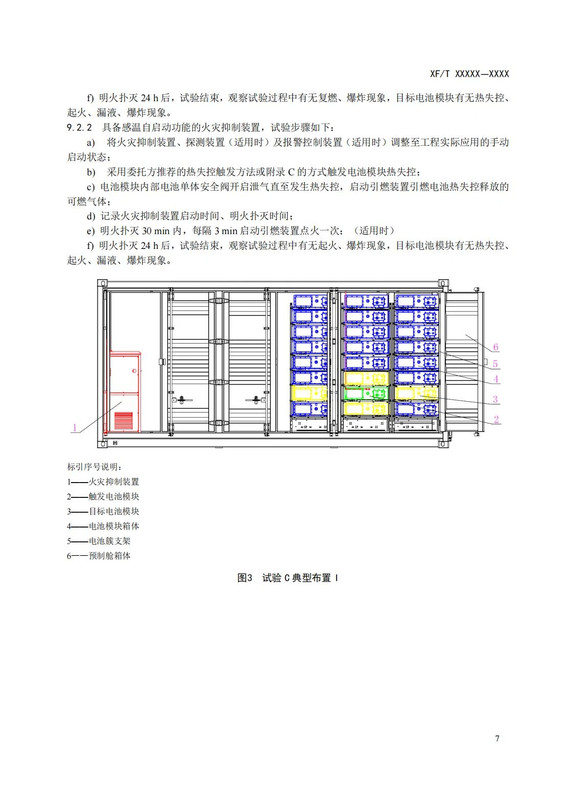 全国消防委员会关于行业标准《电化学储能系统火宅抑制试验方法（征求意见稿）》公开征求意见的通知20250306