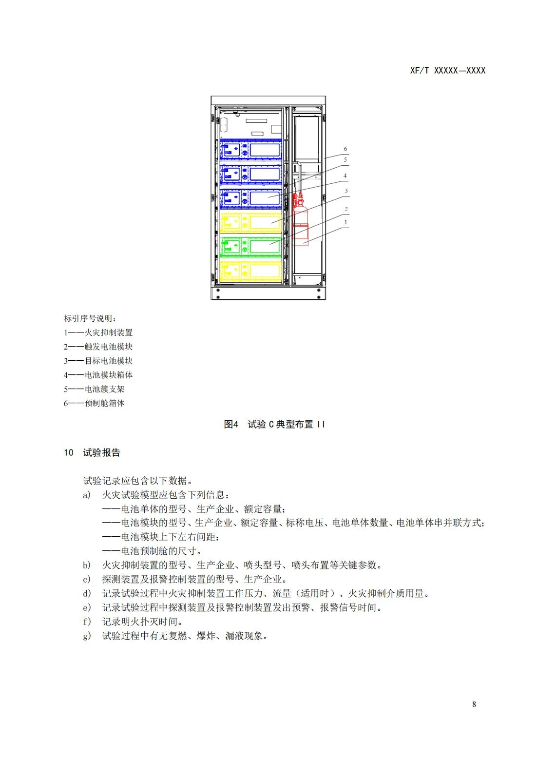 全国消防委员会关于行业标准《电化学储能系统火宅抑制试验方法（征求意见稿）》公开征求意见的通知20250306