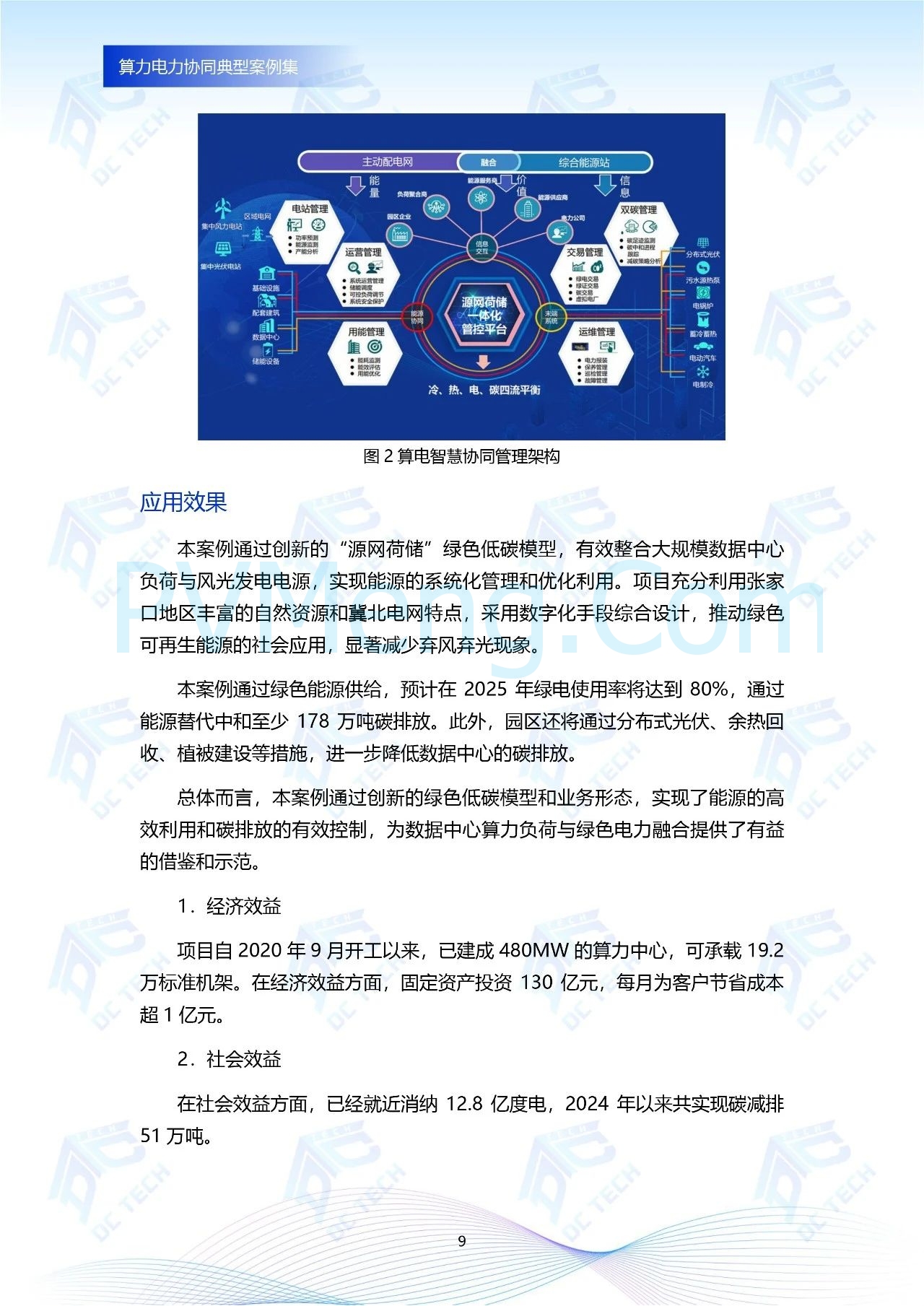 《算力电力协同典型案例集》重磅发布，汇集行业创新实践20250107