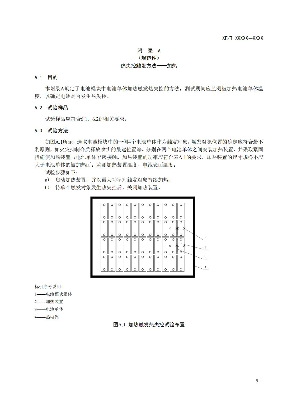 全国消防委员会关于行业标准《电化学储能系统火宅抑制试验方法（征求意见稿）》公开征求意见的通知20250306