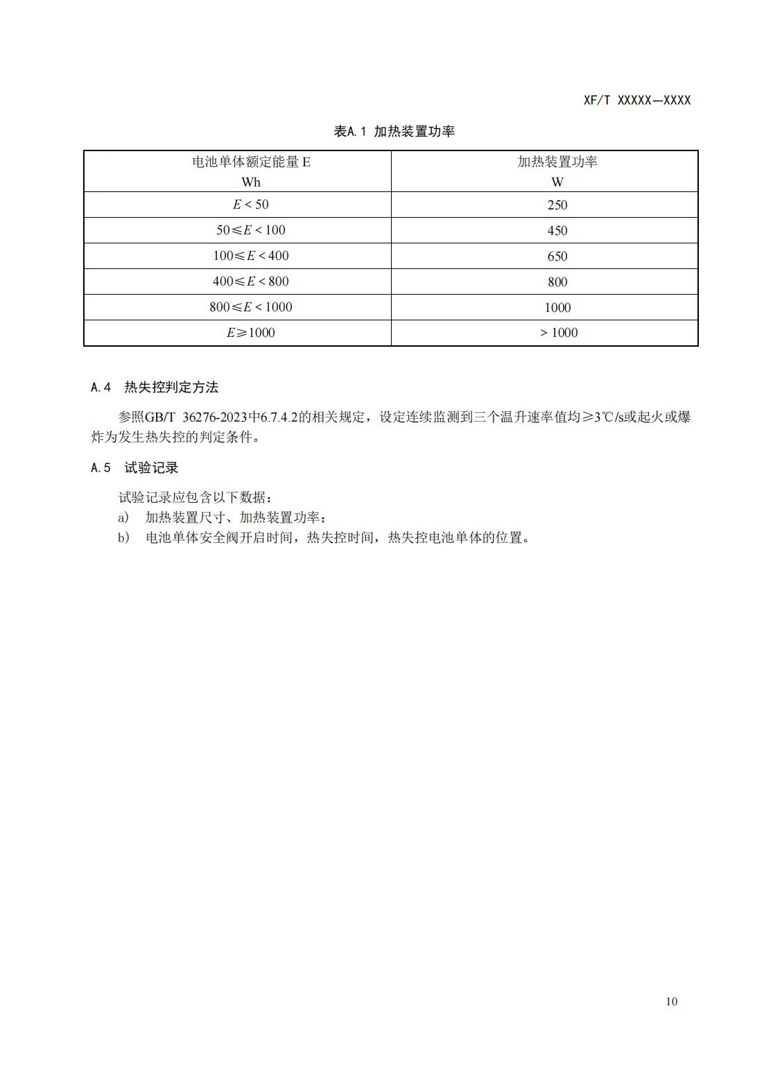 全国消防委员会关于行业标准《电化学储能系统火宅抑制试验方法（征求意见稿）》公开征求意见的通知20250306