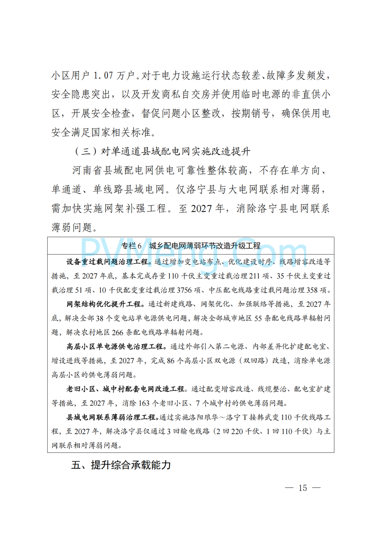 河南省发改委关于征求《河南省配电网高质量发展实施方案（2024—2027年）》意见建议的通知20250205