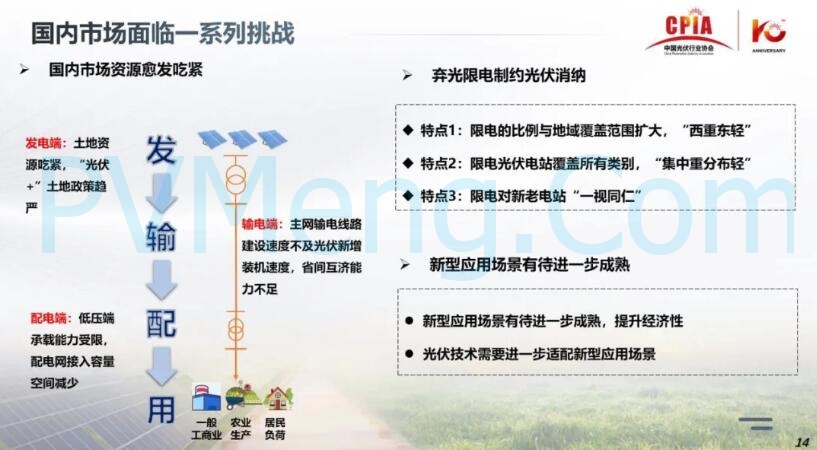 王勃华：光伏行业在逆境中砥砺前行20241205