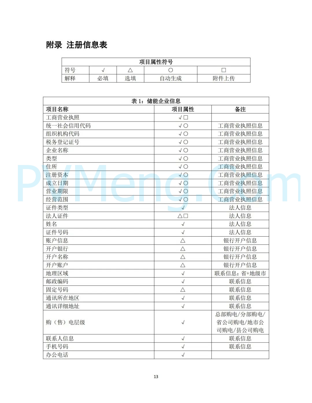 冀北电力交易中心有限公司关于印发《冀北电网独立储能主体注册规范指引(试行)》的通知（冀北交易〔2024〕32号）20241218