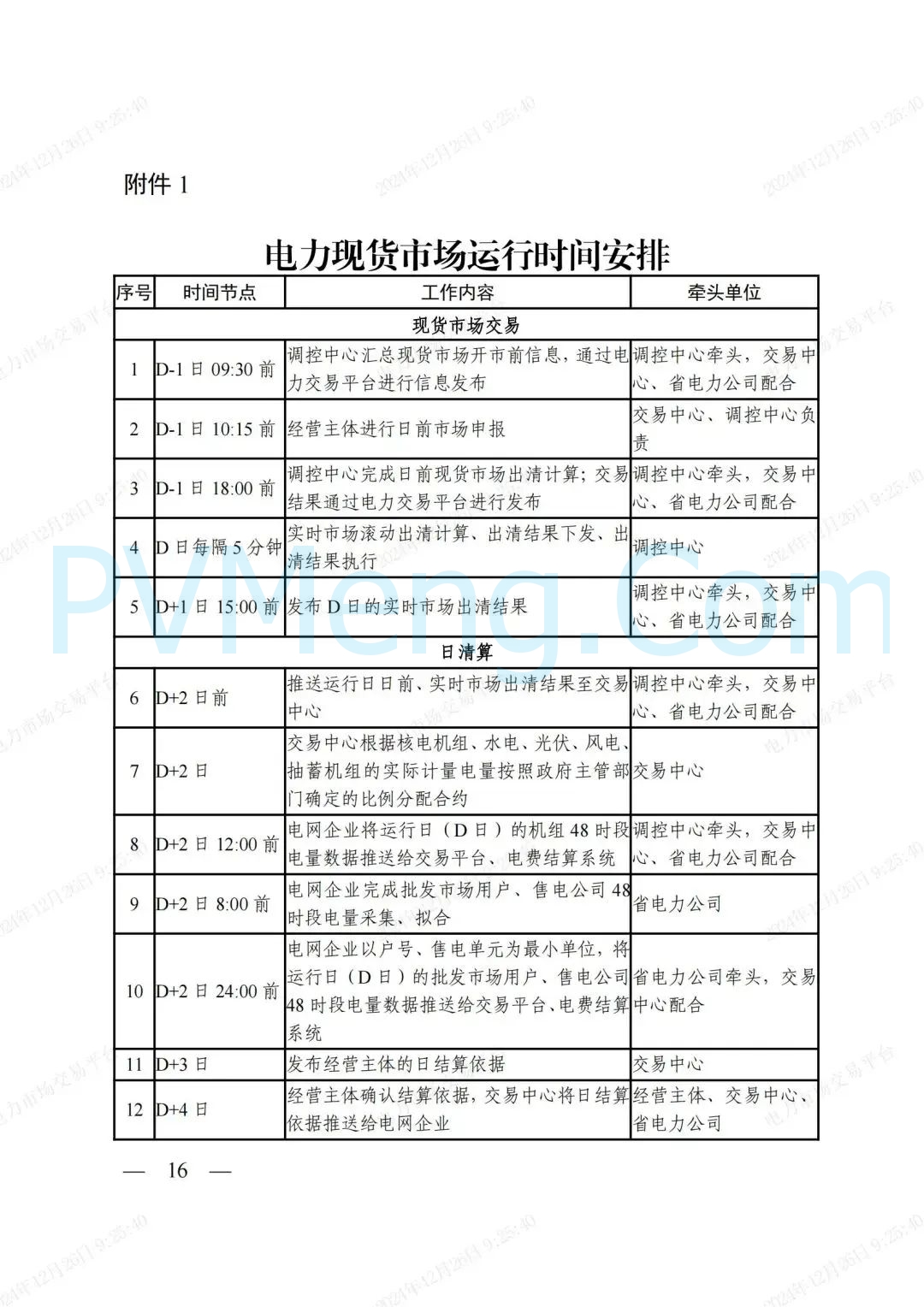 浙江省发改委等部门关于印发《浙江电力现货市场运行方案》的通知（浙发改能源〔2024〕312号）20241224