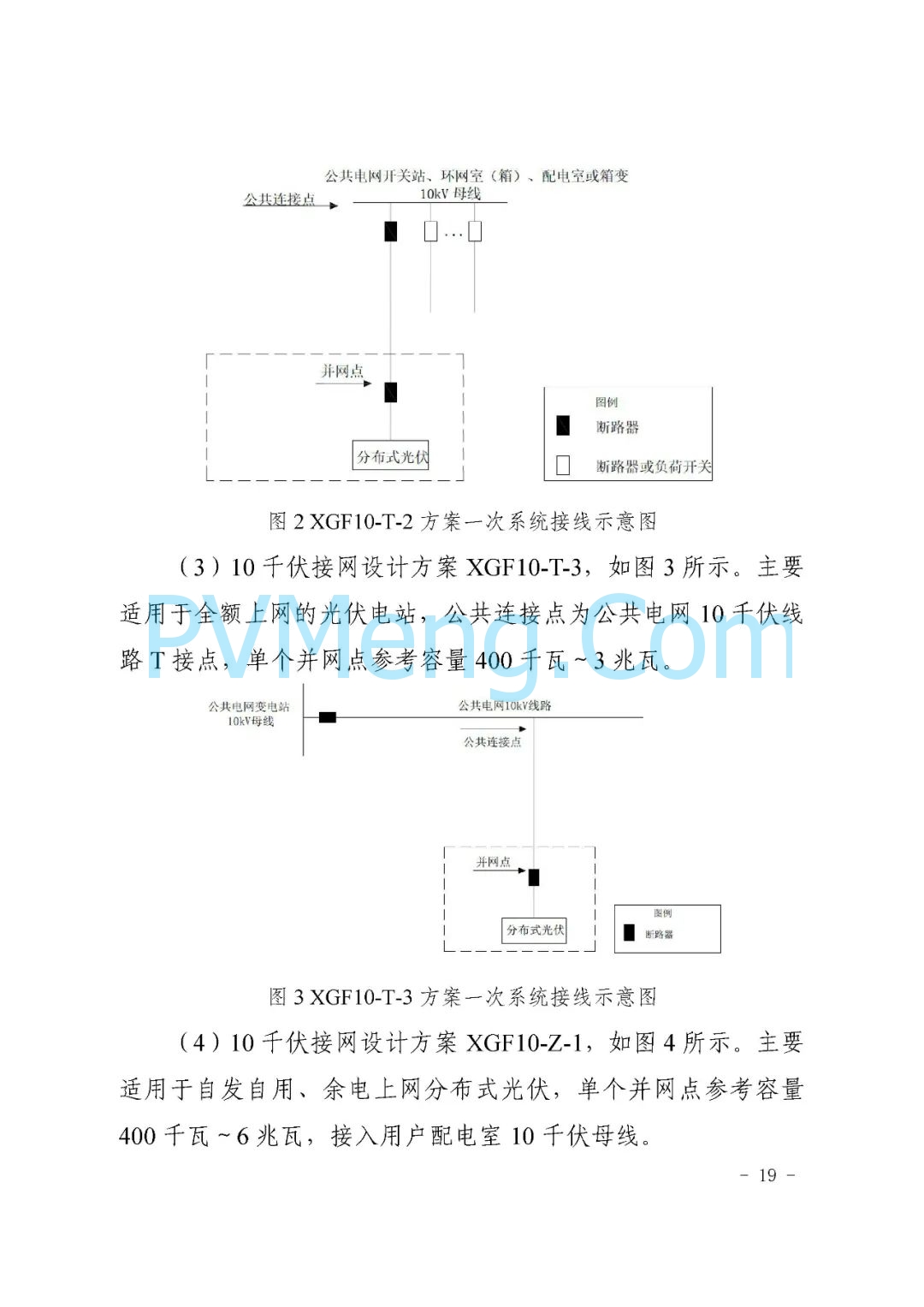 山东省枣庄市能源局关于《枣庄市分布式光伏建设规范（试行）》（枣能源字〔2021〕70号）20211126