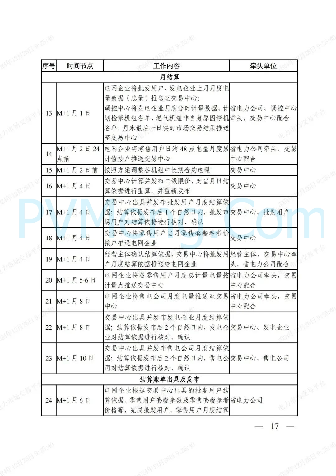 浙江省发改委等部门关于印发《浙江电力现货市场运行方案》的通知（浙发改能源〔2024〕312号）20241224