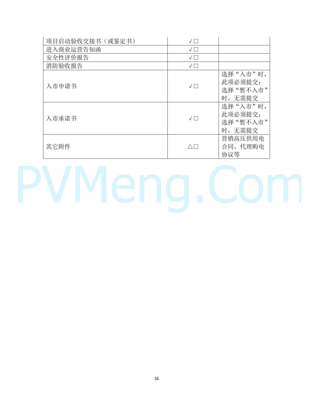 冀北电力交易中心有限公司关于印发《冀北电网独立储能主体注册规范指引(试行)》的通知（冀北交易〔2024〕32号）20241218