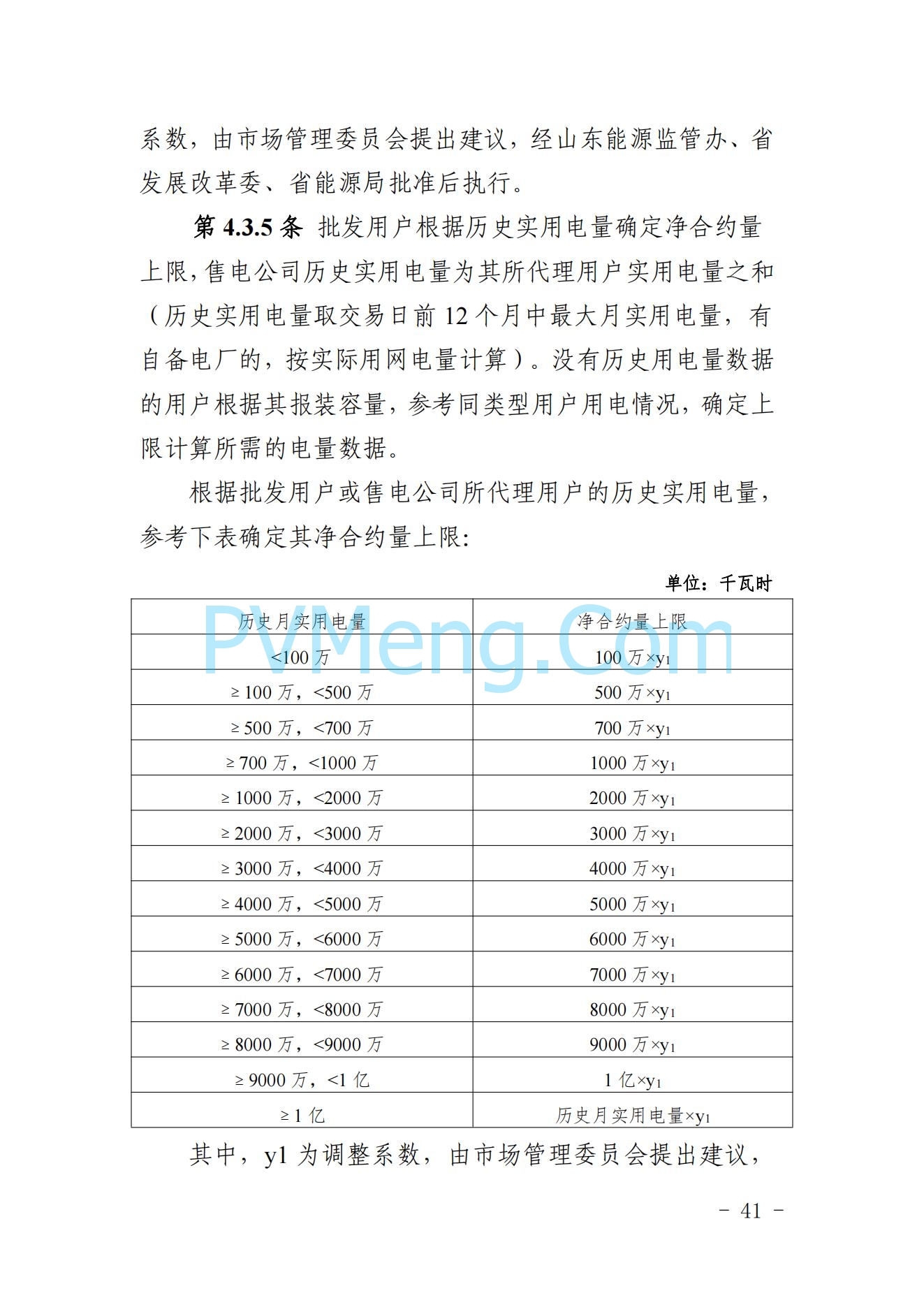 山东省关于印发《山东电力市场规则(试行)》的通知（鲁监能市场规〔2024〕24号）2040419