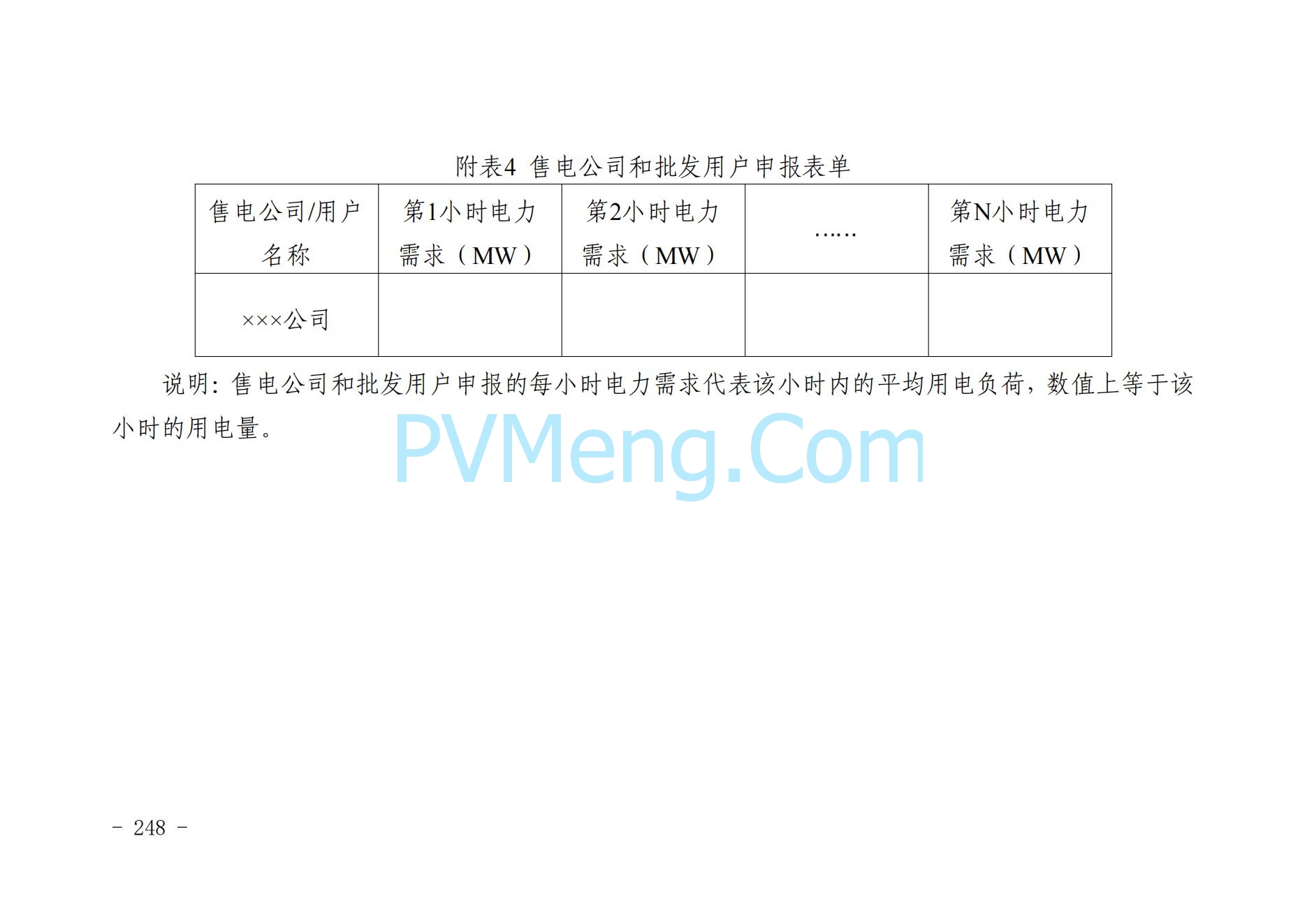 山东省关于印发《山东电力市场规则(试行)》的通知（鲁监能市场规〔2024〕24号）2040419