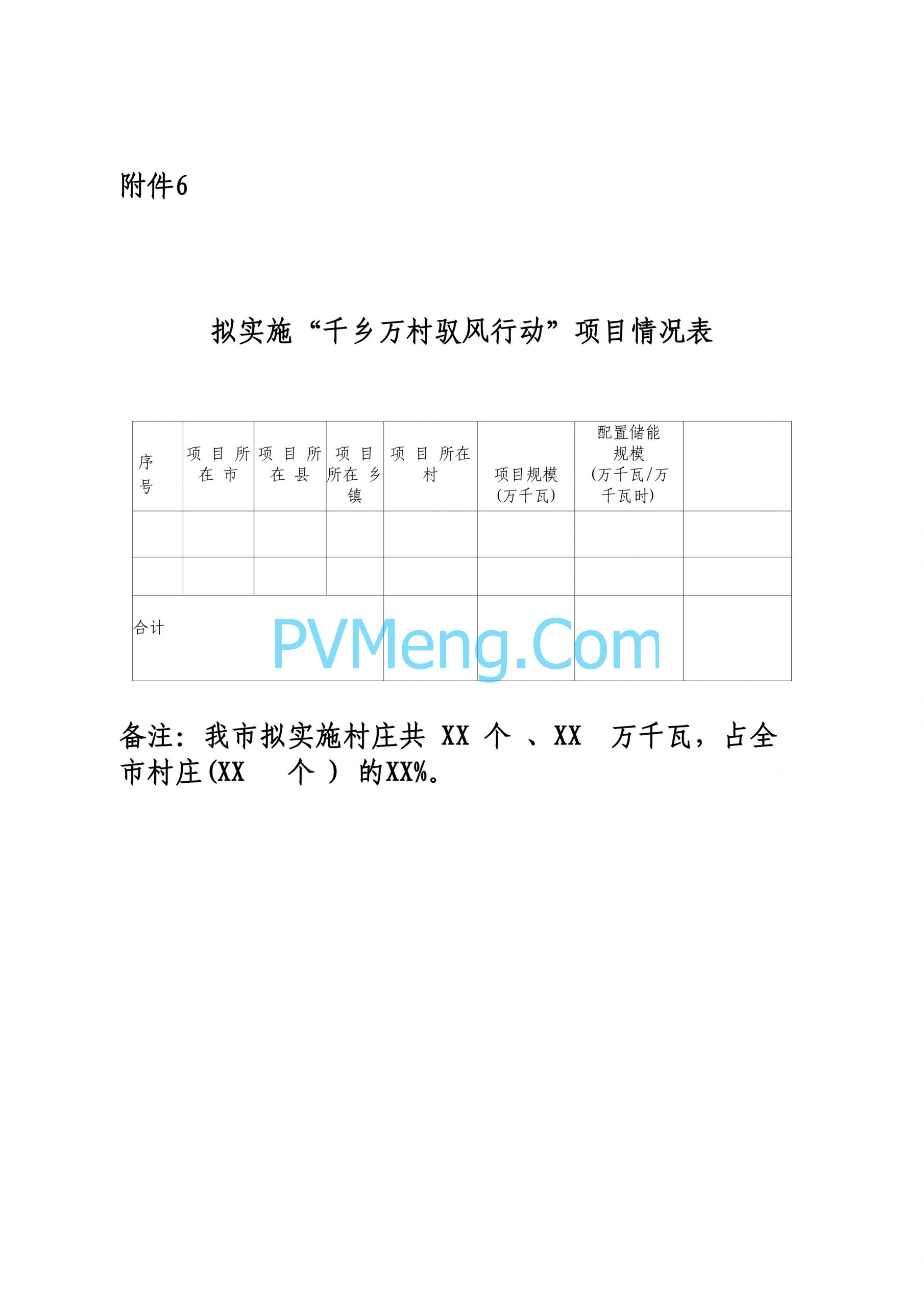 河北省发改委关于组织开展“千乡万村驭风行动”有关事项的通知20240514