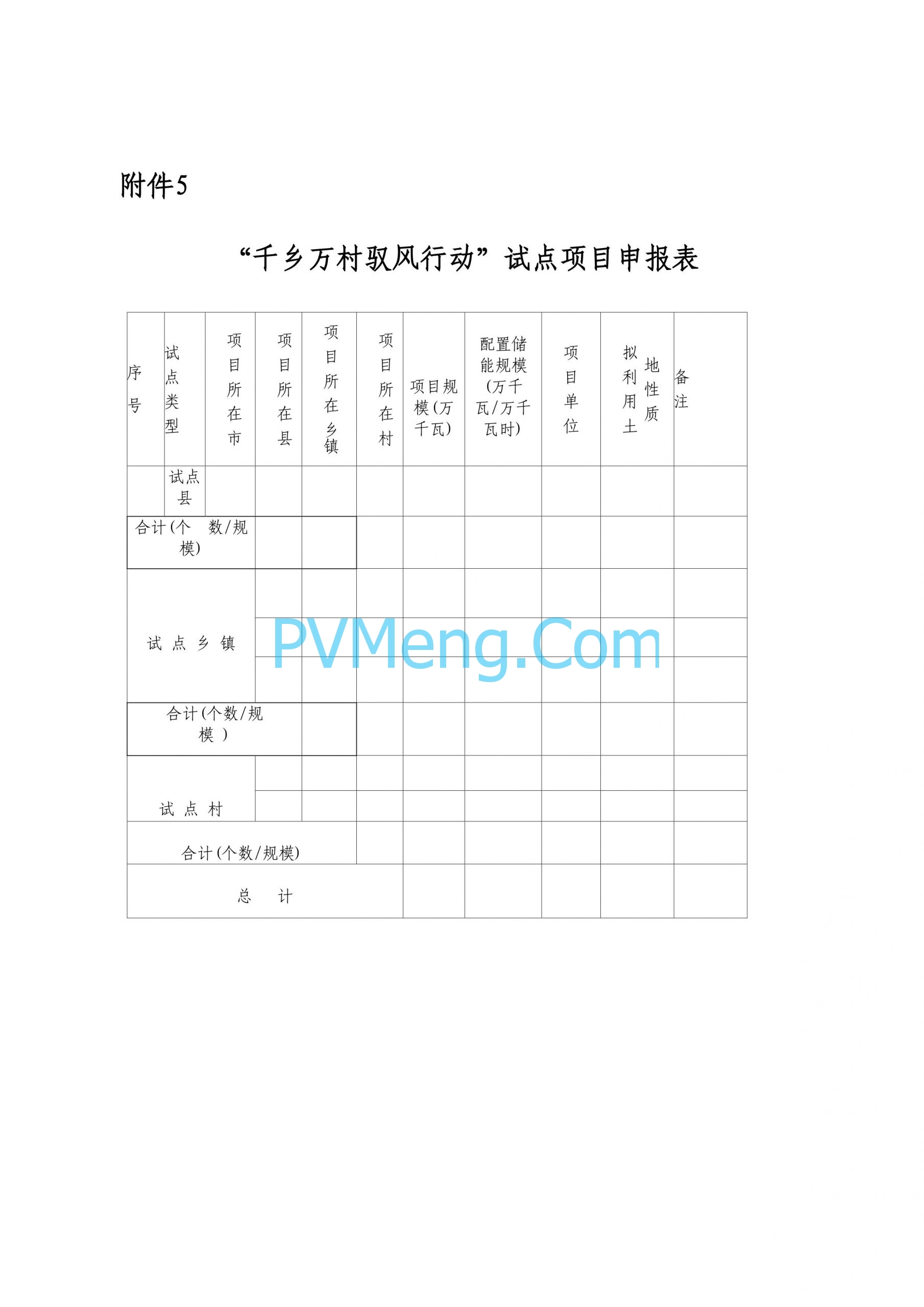 河北省发改委关于组织开展“千乡万村驭风行动”有关事项的通知20240514