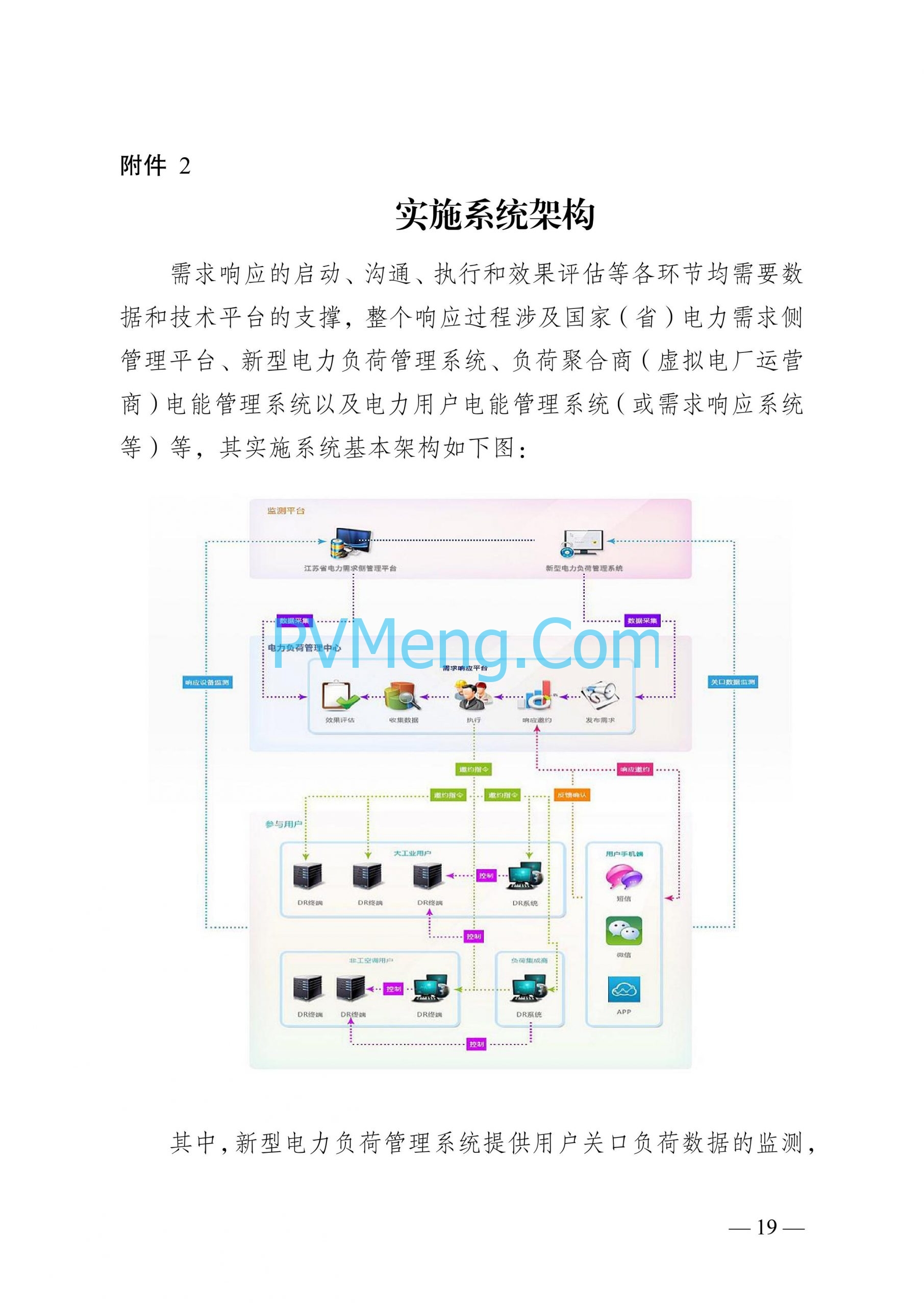 江苏省发改委关于印发江苏省电力需求响应实施细则的通知（苏发改规发〔2024〕2号）20240613