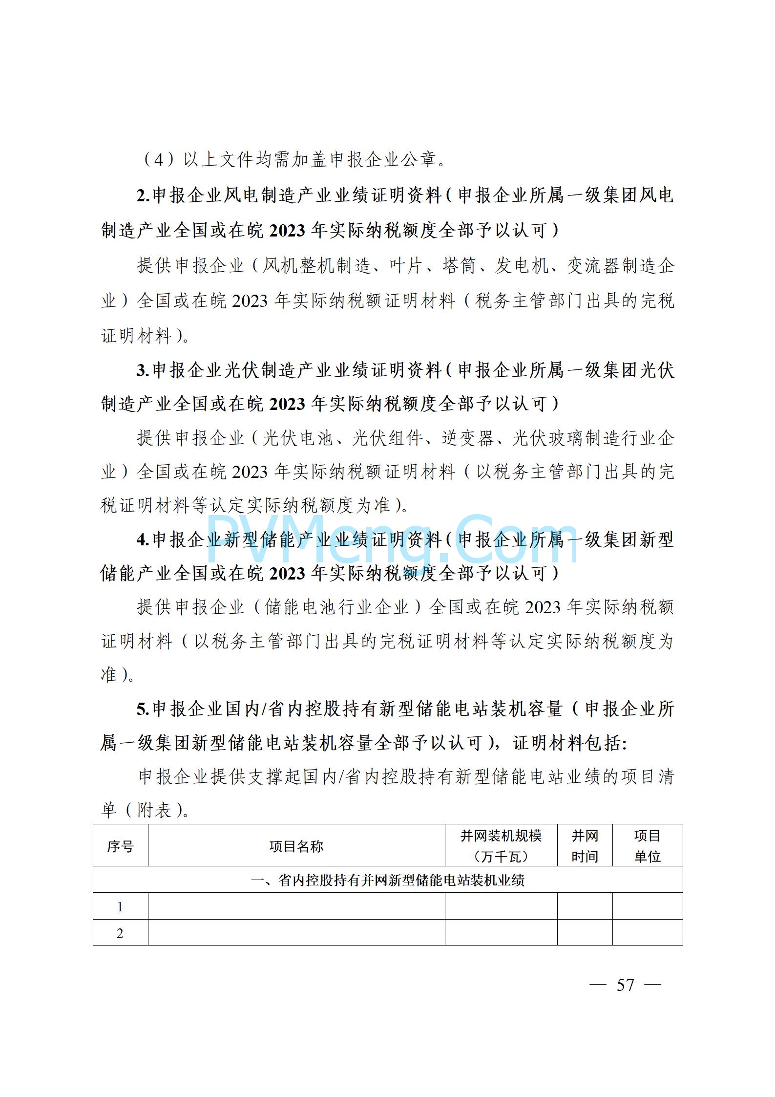 安徽省能源局关于开展2024年度光伏发电和风电项目建设规模竞争性配置工作的通知（皖能源新能〔2024〕52号）20241029