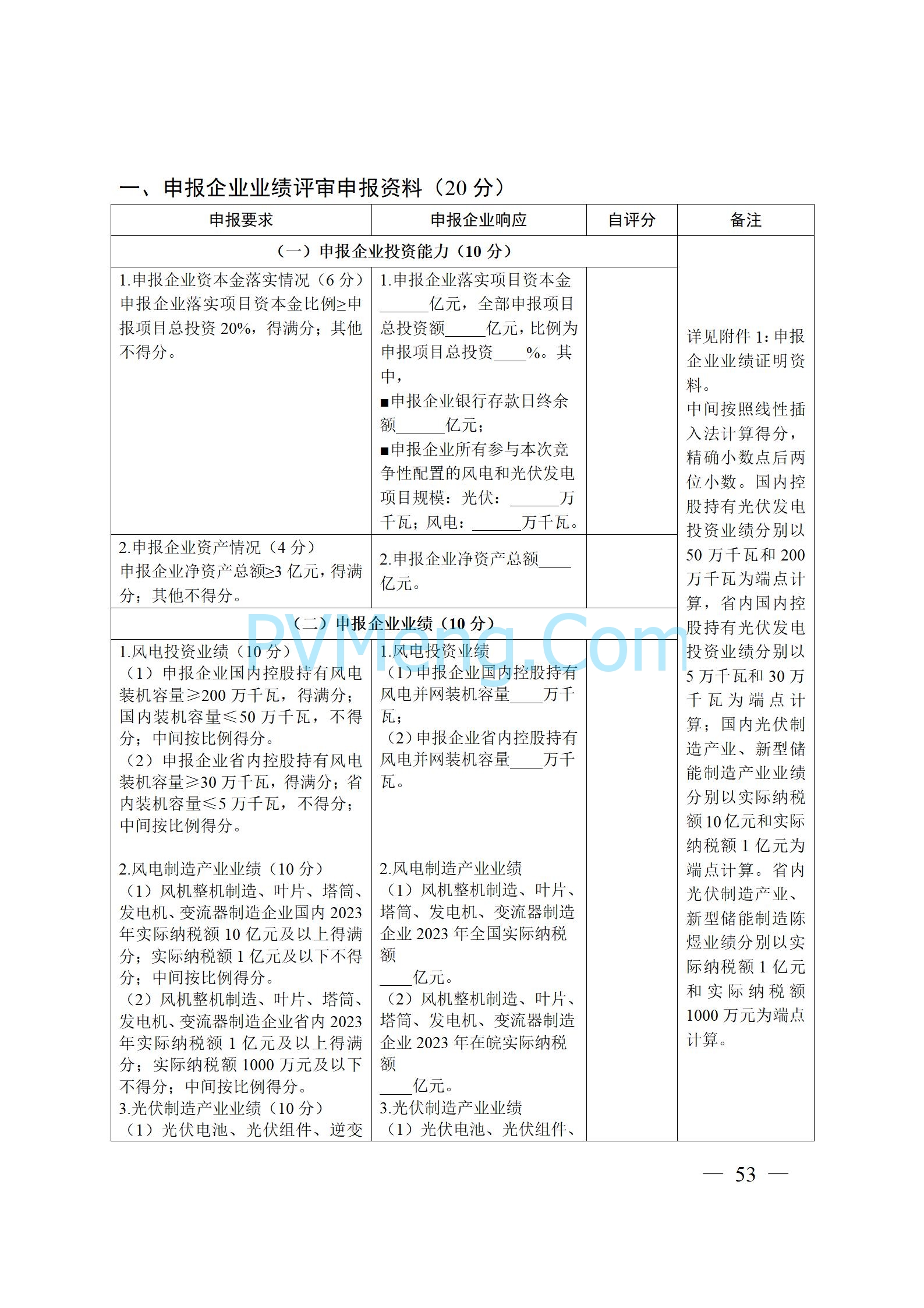 安徽省能源局关于开展2024年度光伏发电和风电项目建设规模竞争性配置工作的通知（皖能源新能〔2024〕52号）20241029