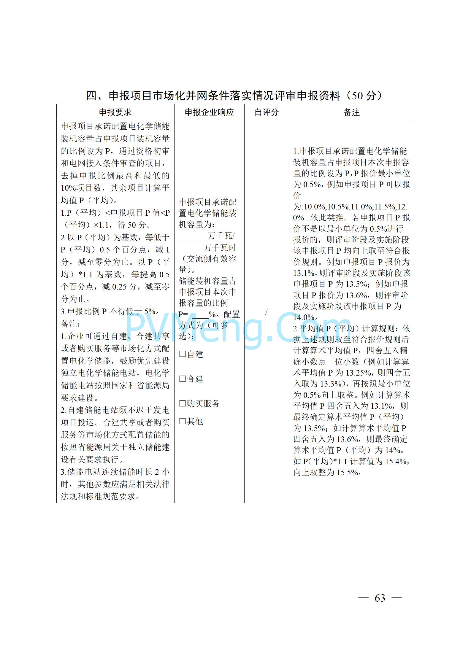 安徽省能源局关于开展2024年度光伏发电和风电项目建设规模竞争性配置工作的通知（皖能源新能〔2024〕52号）20241029