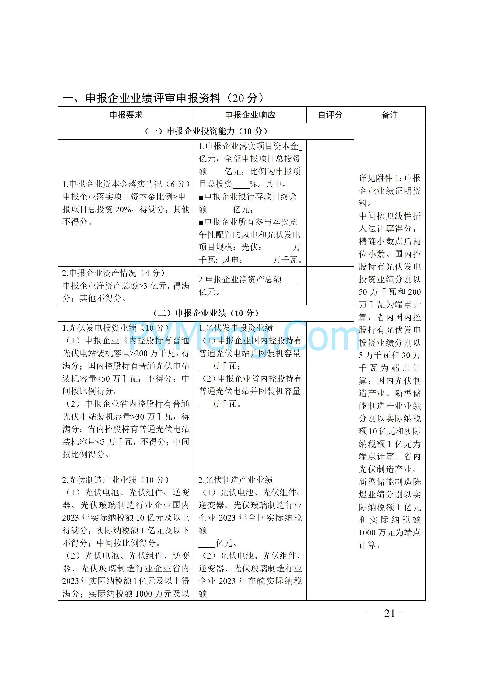 安徽省能源局关于开展2024年度光伏发电和风电项目建设规模竞争性配置工作的通知（皖能源新能〔2024〕52号）20241029