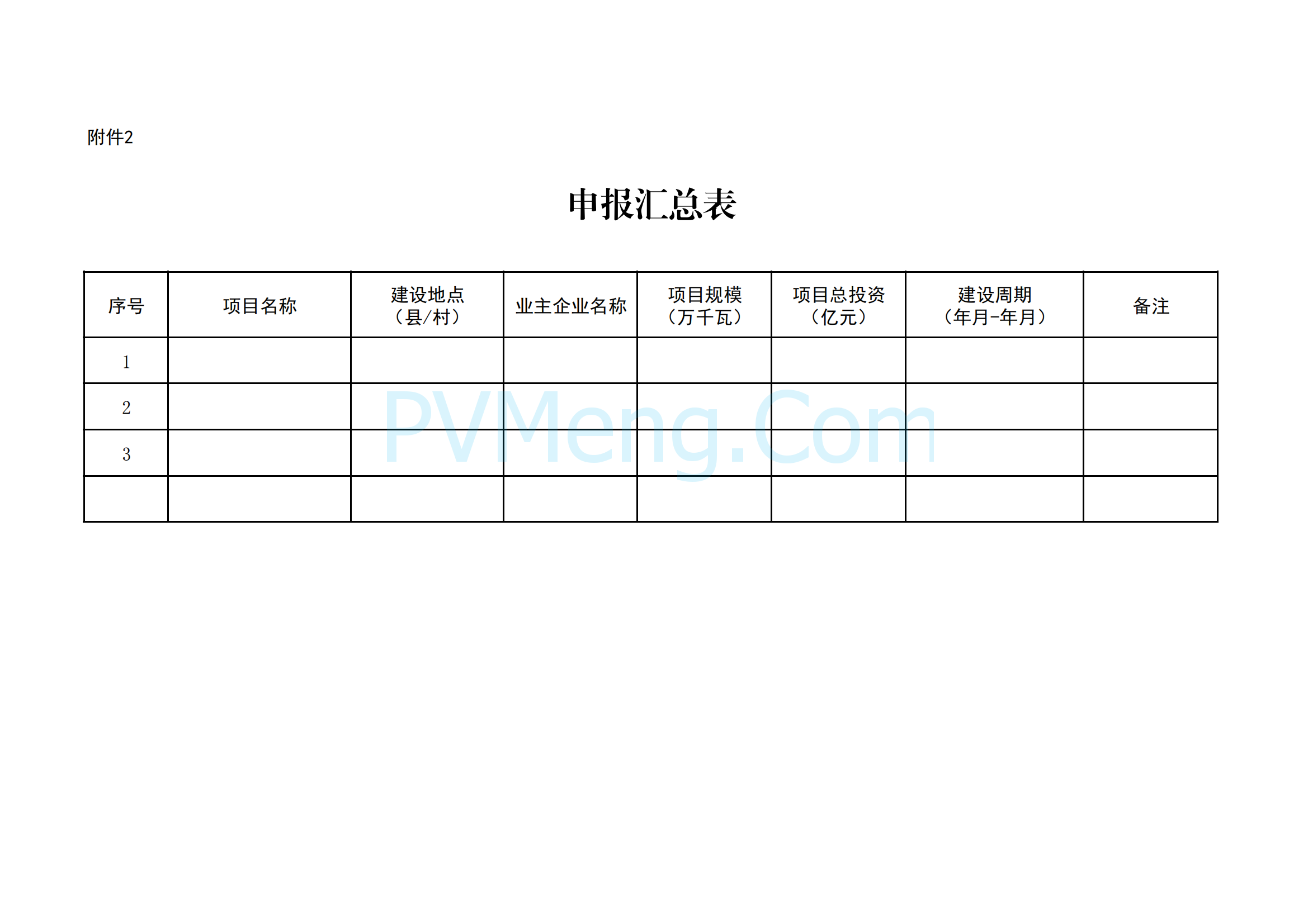 辽宁省发改委对《关于开展“千乡万村驭风行动”助力辽宁美丽乡村建设试点工作的通知（征求意见稿）》公开征求意见的公告20241216