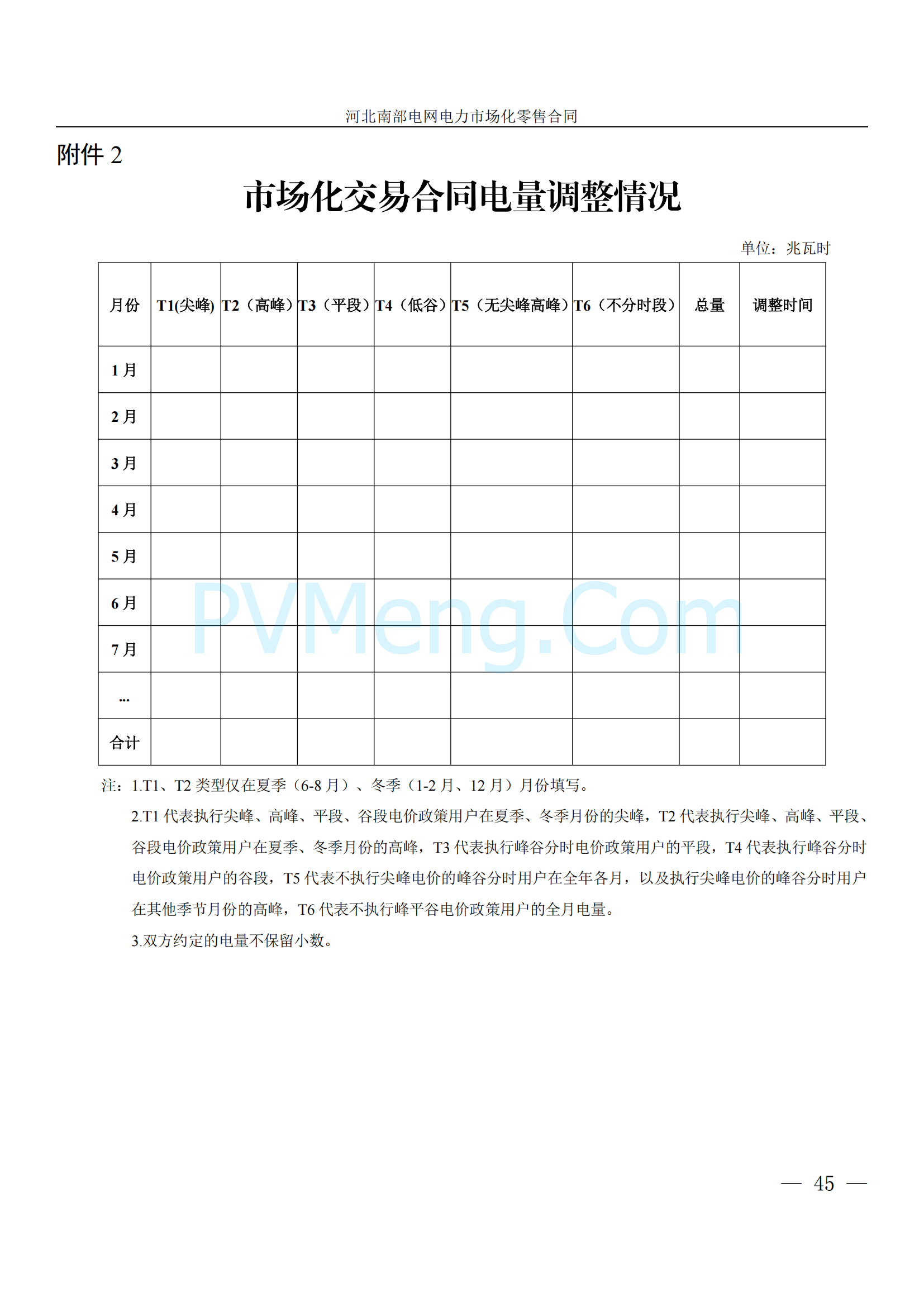 河北省发改委关于印发《河北南部电网2025年电力中长期交易工作方案》的通知（冀发改运行〔2024〕1650号）20241215