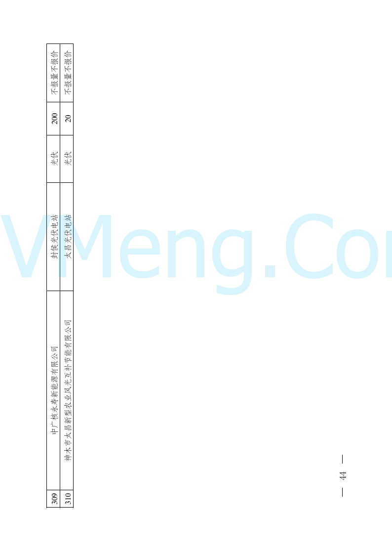 陕西省发改委关于开展陕西电力现货市场连续结算试运行工作的通知(陕发改运行〔2024〕2182号)20241227