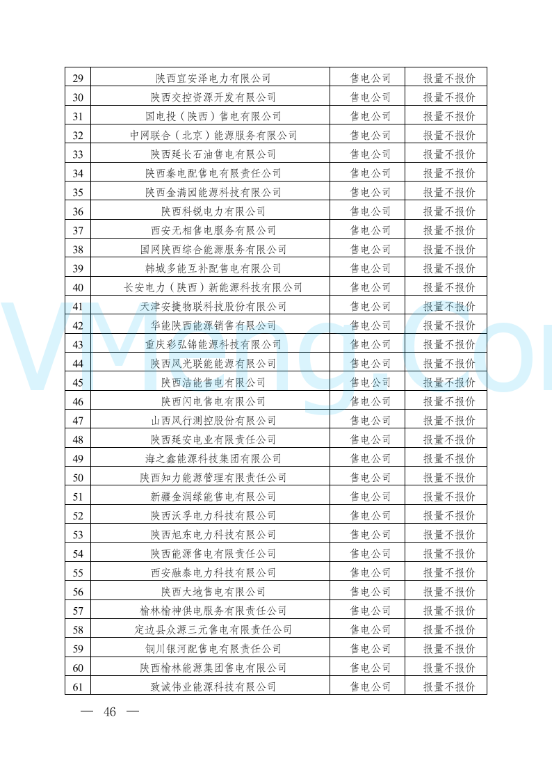 陕西省发改委关于开展陕西电力现货市场连续结算试运行工作的通知(陕发改运行〔2024〕2182号)20241227