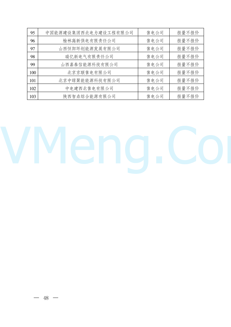 陕西省发改委关于开展陕西电力现货市场连续结算试运行工作的通知(陕发改运行〔2024〕2182号)20241227