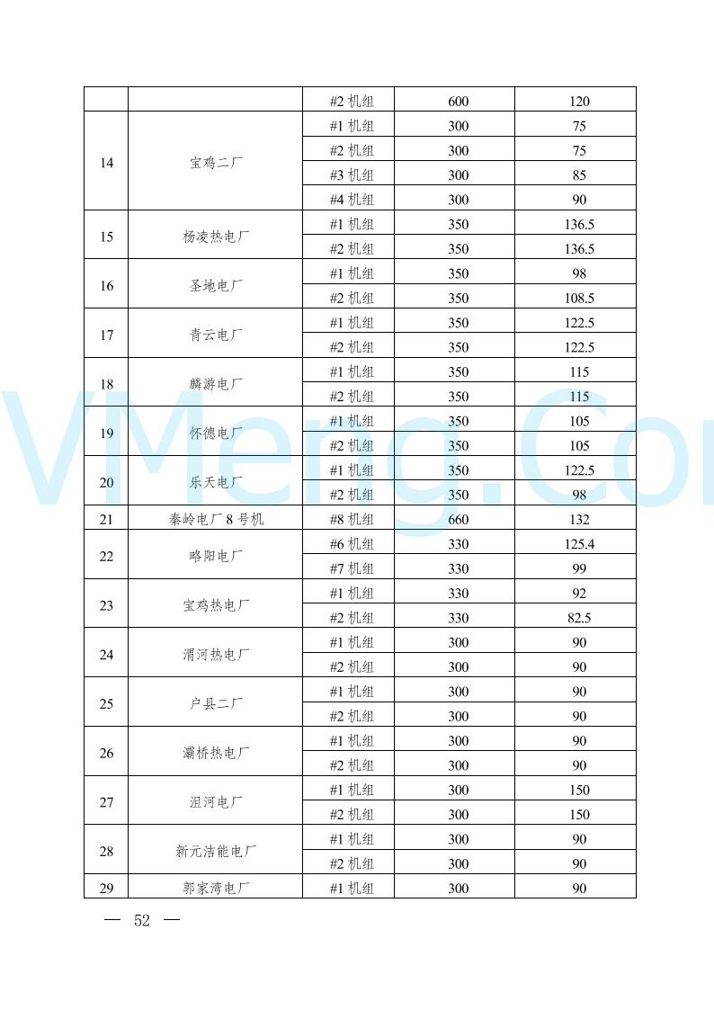 陕西省发改委关于开展陕西电力现货市场连续结算试运行工作的通知(陕发改运行〔2024〕2182号)20241227