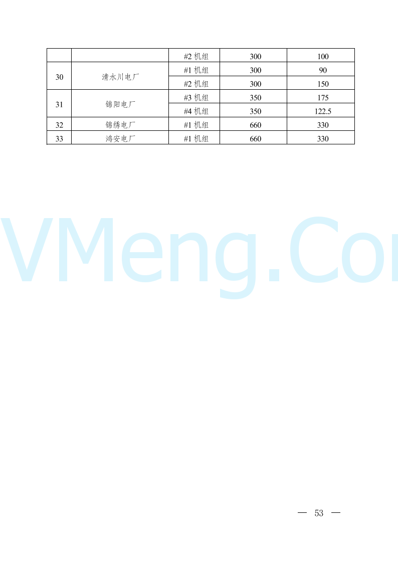 陕西省发改委关于开展陕西电力现货市场连续结算试运行工作的通知(陕发改运行〔2024〕2182号)20241227