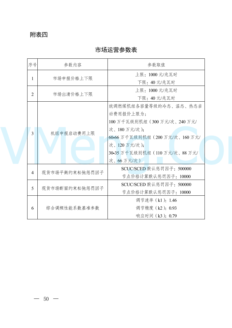 陕西省发改委关于开展陕西电力现货市场连续结算试运行工作的通知(陕发改运行〔2024〕2182号)20241227