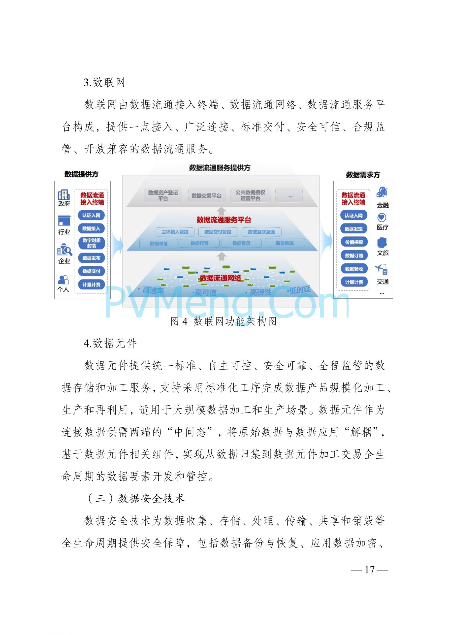 国家发改委等部门关于印发《国家数据基础设施建设指引》的通知（发改数据〔2024〕1853号）20241231