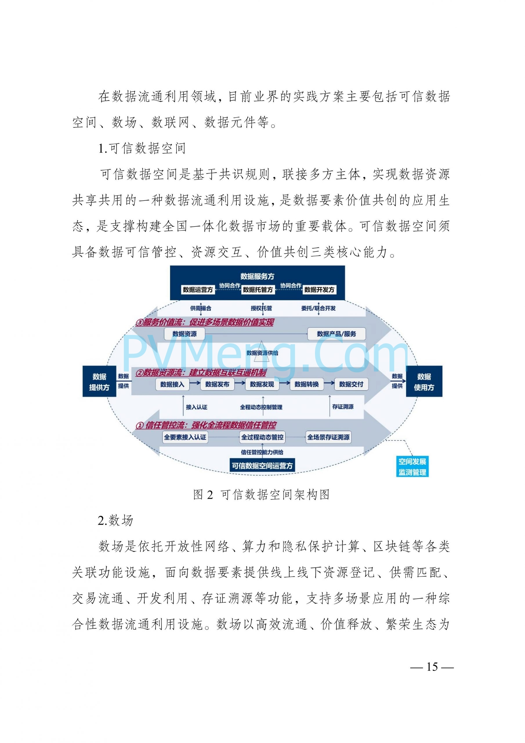 国家发改委等部门关于印发《国家数据基础设施建设指引》的通知（发改数据〔2024〕1853号）20241231