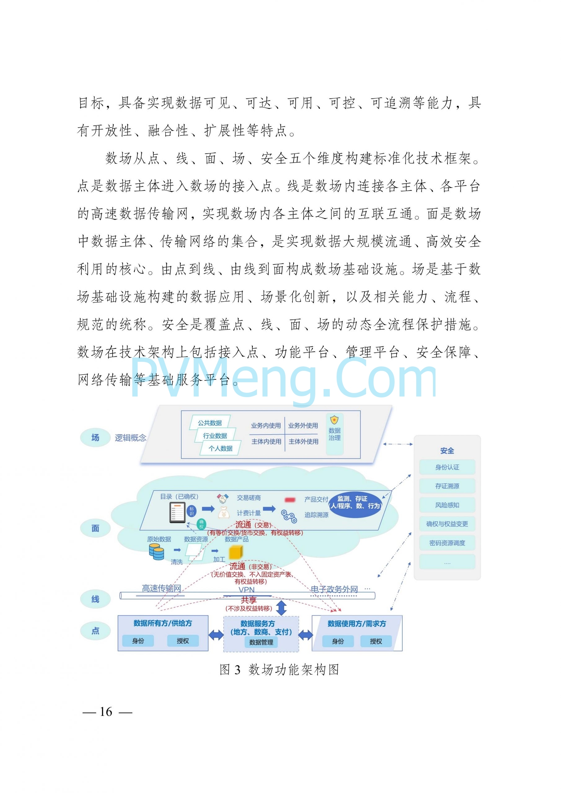 国家发改委等部门关于印发《国家数据基础设施建设指引》的通知（发改数据〔2024〕1853号）20241231