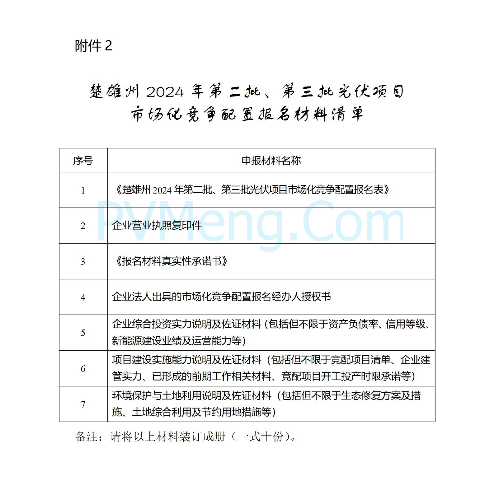 云南省楚雄州发改委关于2024年第二批、第三批光伏项目市场化竞争配置公告20250113