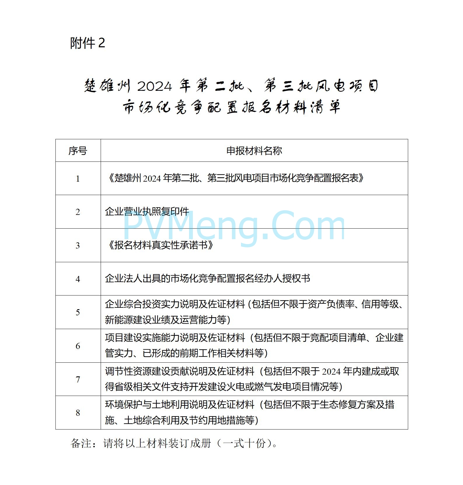 云南省楚雄州发改委发布关于2024年第二批、第三批风电项目市场化竞争配置公告云南省20250113