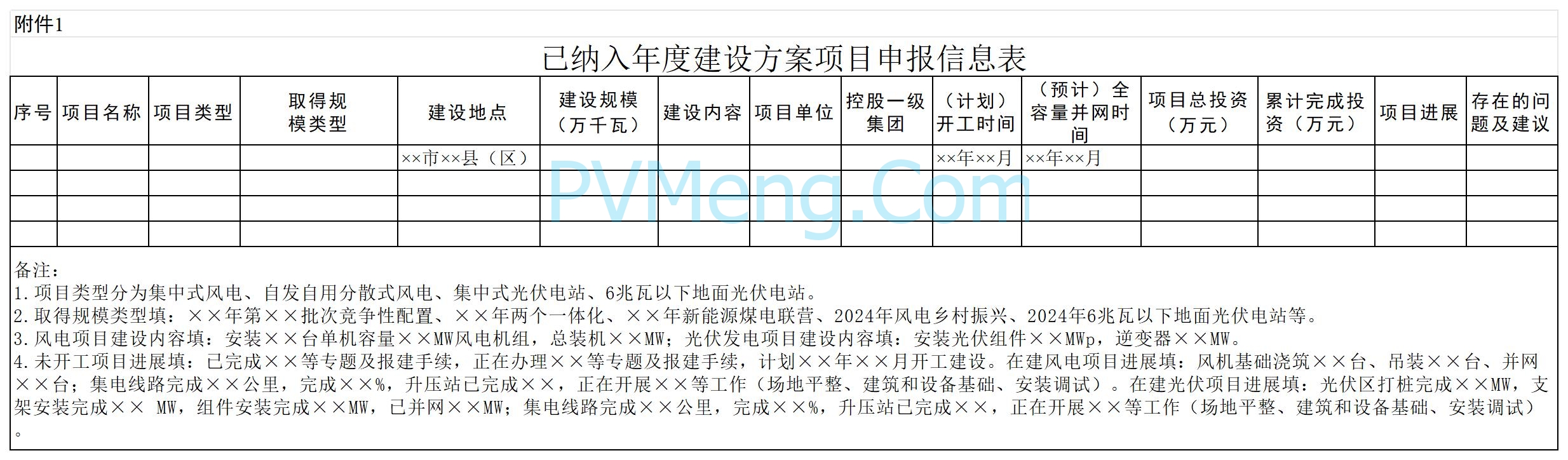 安徽省能源局关于建立全省光伏发电和风电项目库的通知20250210