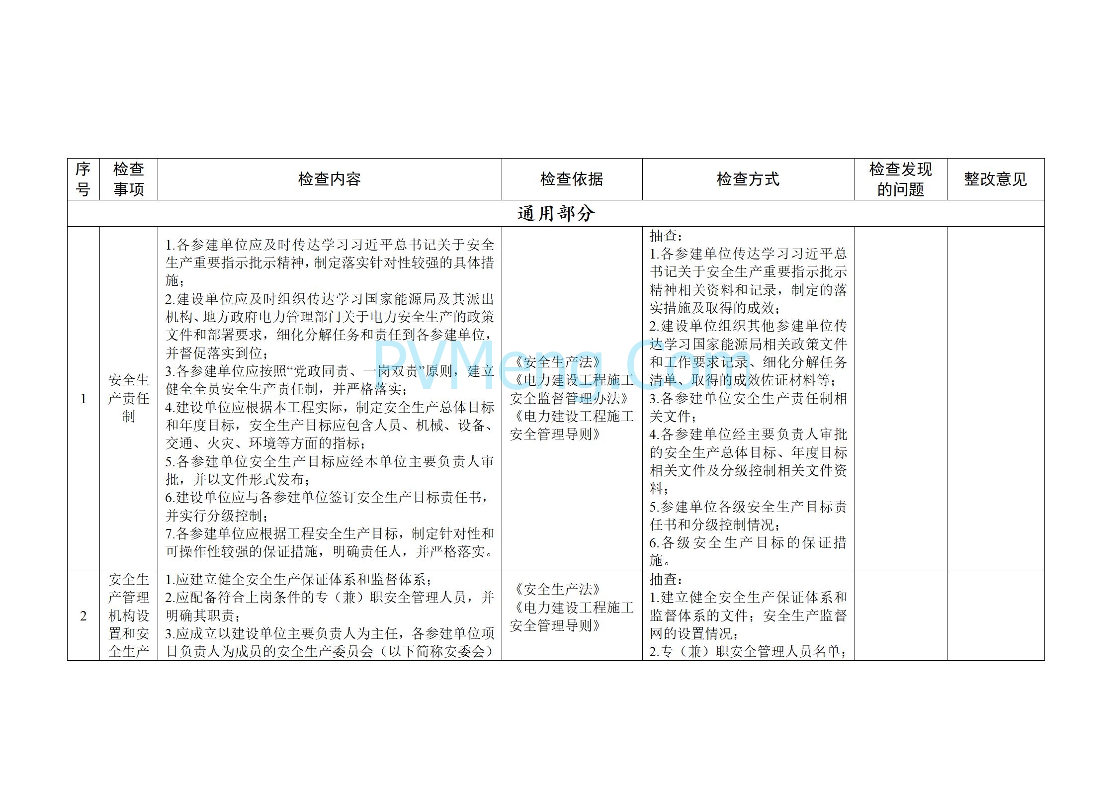 国家能源局关于开展2025年度电力建设施工安全和工程质量专项监管的通知（国能发安全〔2025〕20号）20250303